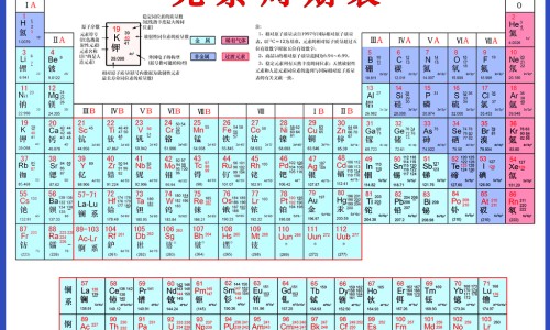 青皮甘蔗的功效与作用禁忌-青皮甘蔗的功效网青皮甘蔗的功效作用与主治与用量知识网站,分享青皮甘蔗的功效与作用大全